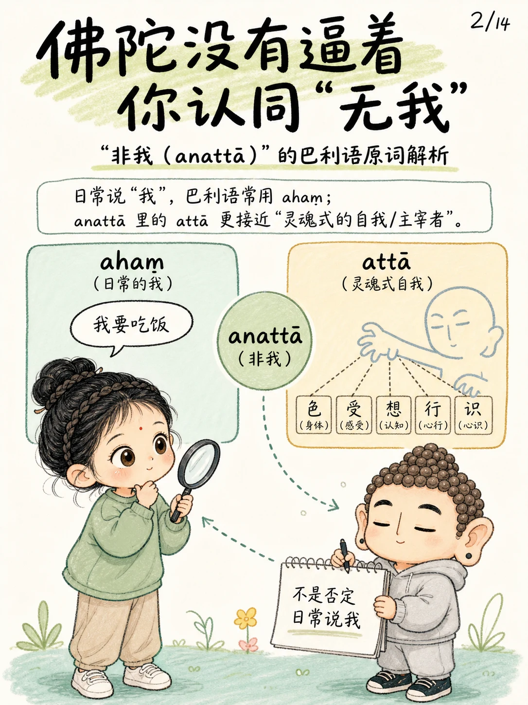 《非我，别把每个经验都叫作我》漫画第 2 页