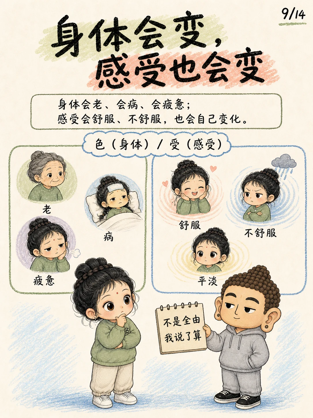 《非我，别把每个经验都叫作我》漫画第 9 页