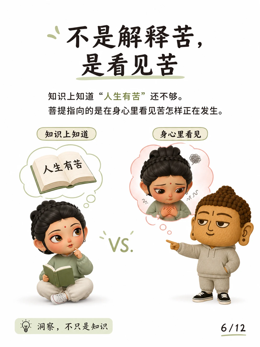 《菩提，不是神秘体验，是对苦醒过来》漫画第 6 页