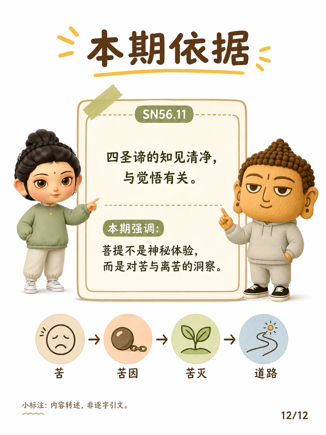 《菩提，不是神秘体验，是对苦醒过来》漫画第 12 页