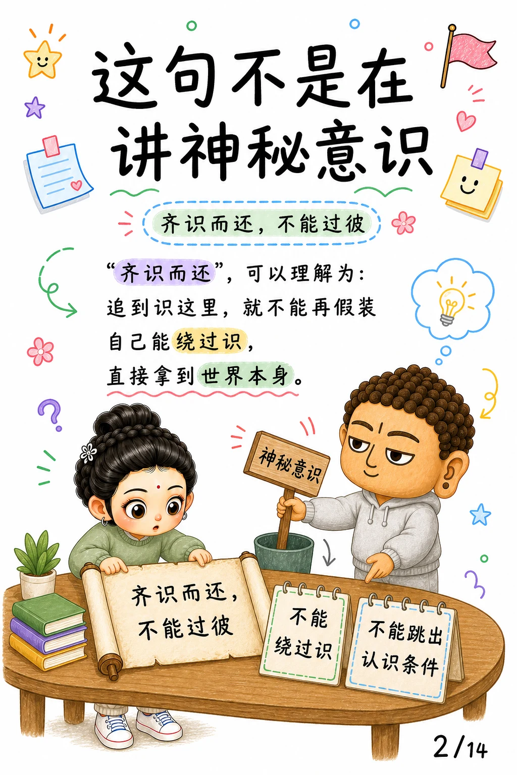 《齐识而还，识与名色的边界》漫画第 2 页