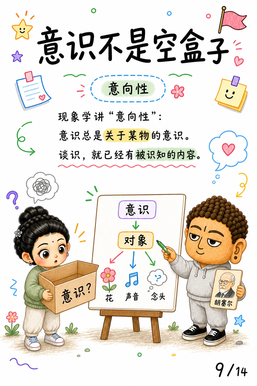 《齐识而还，识与名色的边界》漫画第 9 页