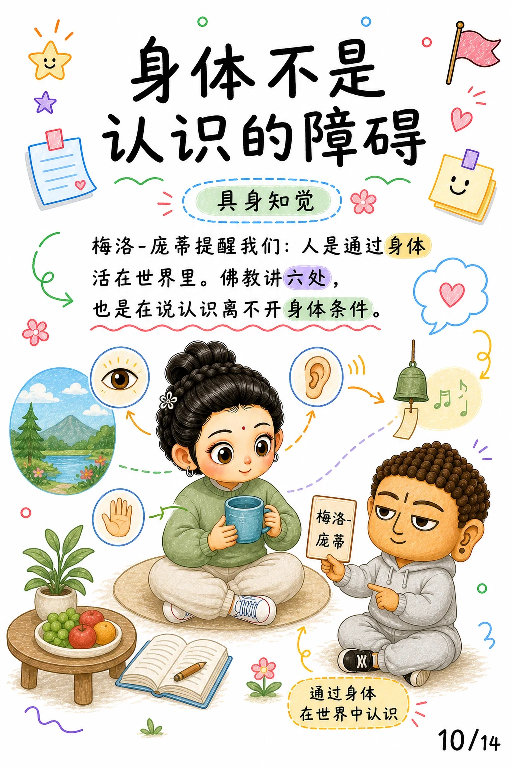 《齐识而还，识与名色的边界》漫画第 10 页