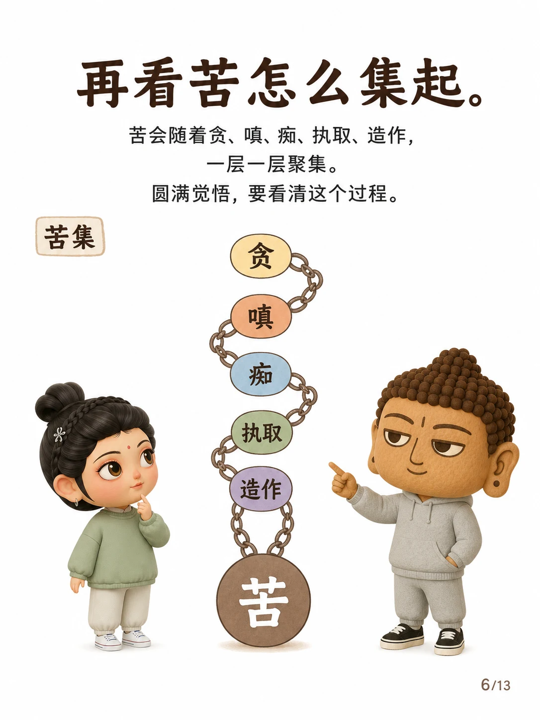《三藐三菩提，圆满觉悟的圆满》漫画第 6 页