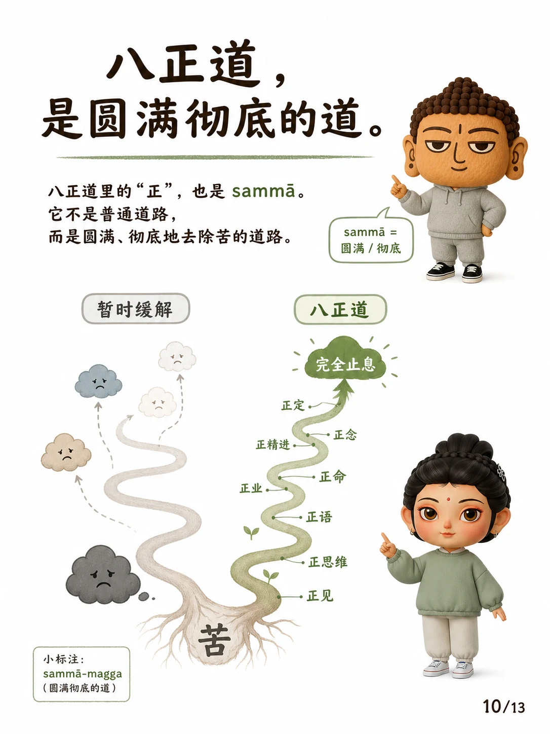 《三藐三菩提，圆满觉悟的圆满》漫画第 10 页