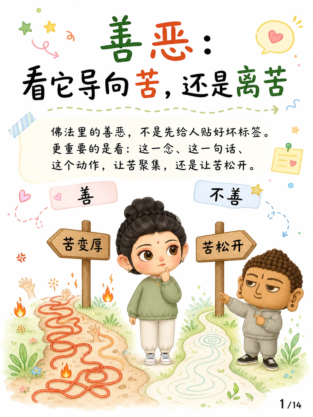 《善恶，看它导向苦还是离苦》漫画第 1 页