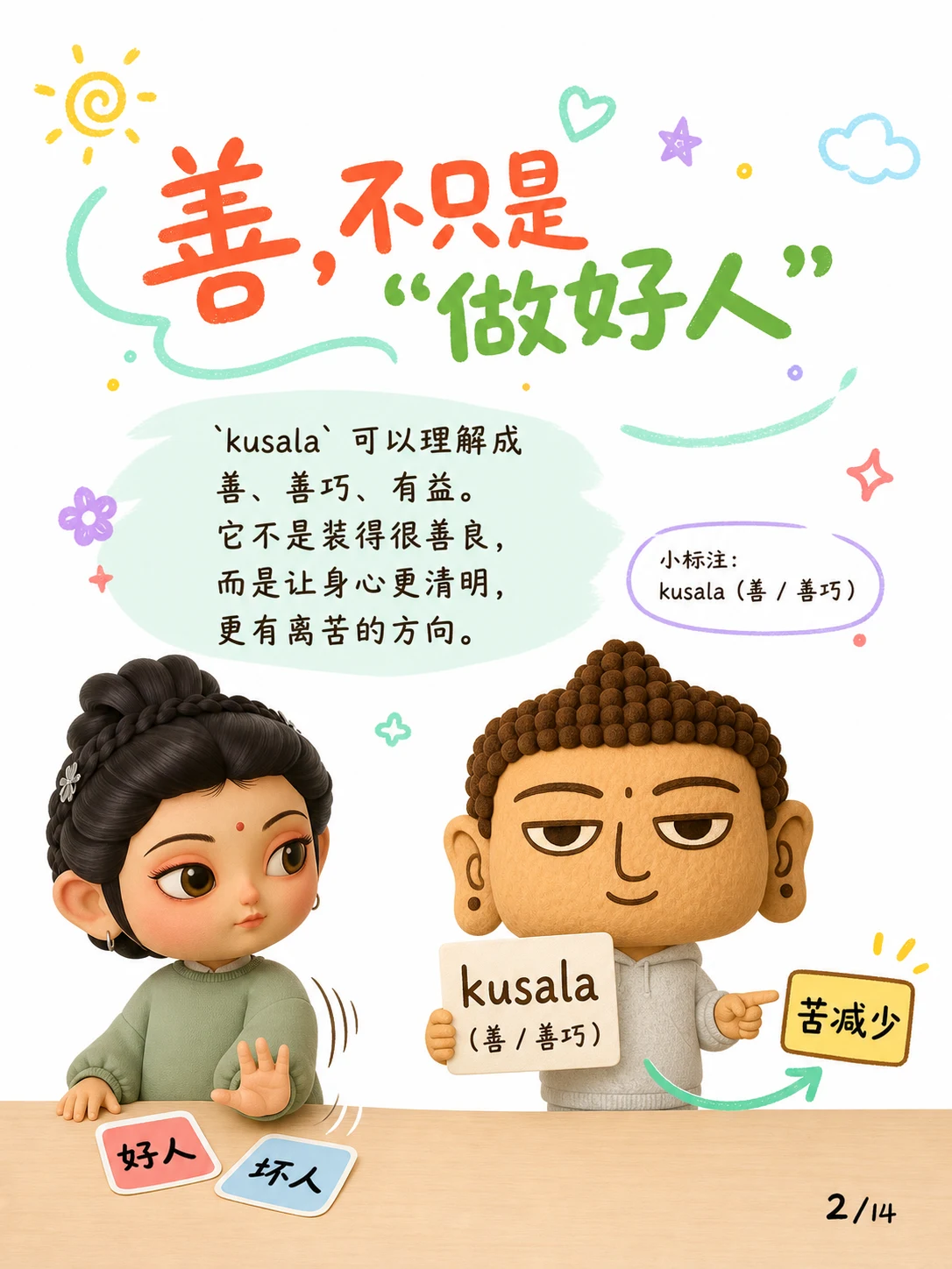 《善恶，看它导向苦还是离苦》漫画第 2 页