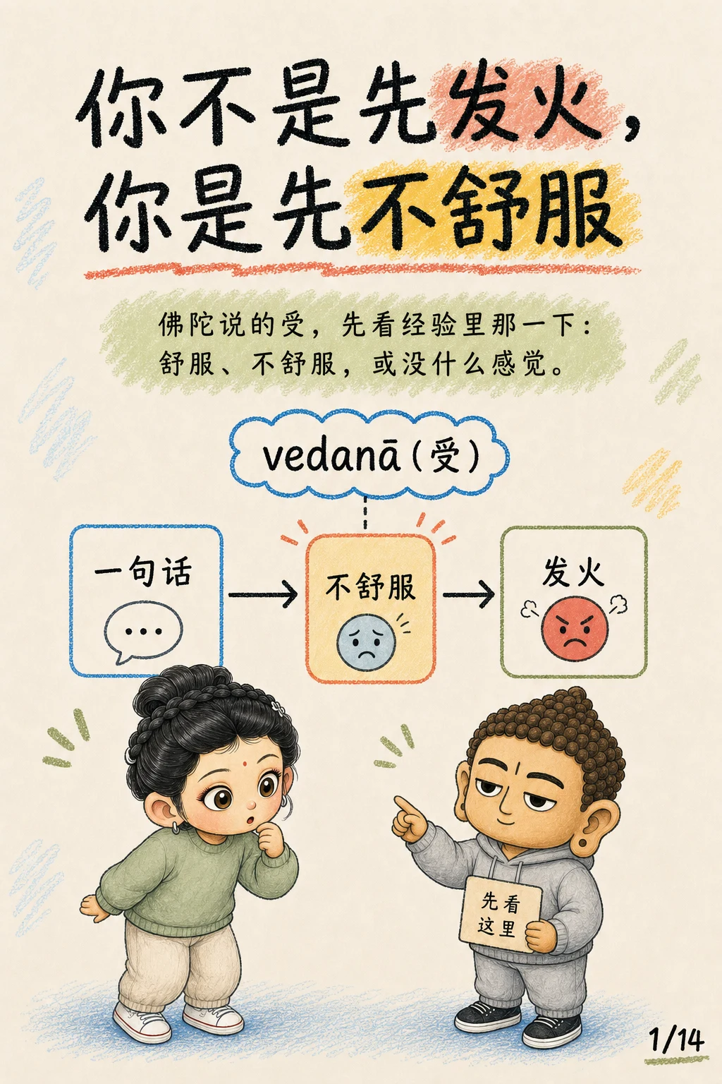 《受，心开始偏向的那一下》漫画第 1 页