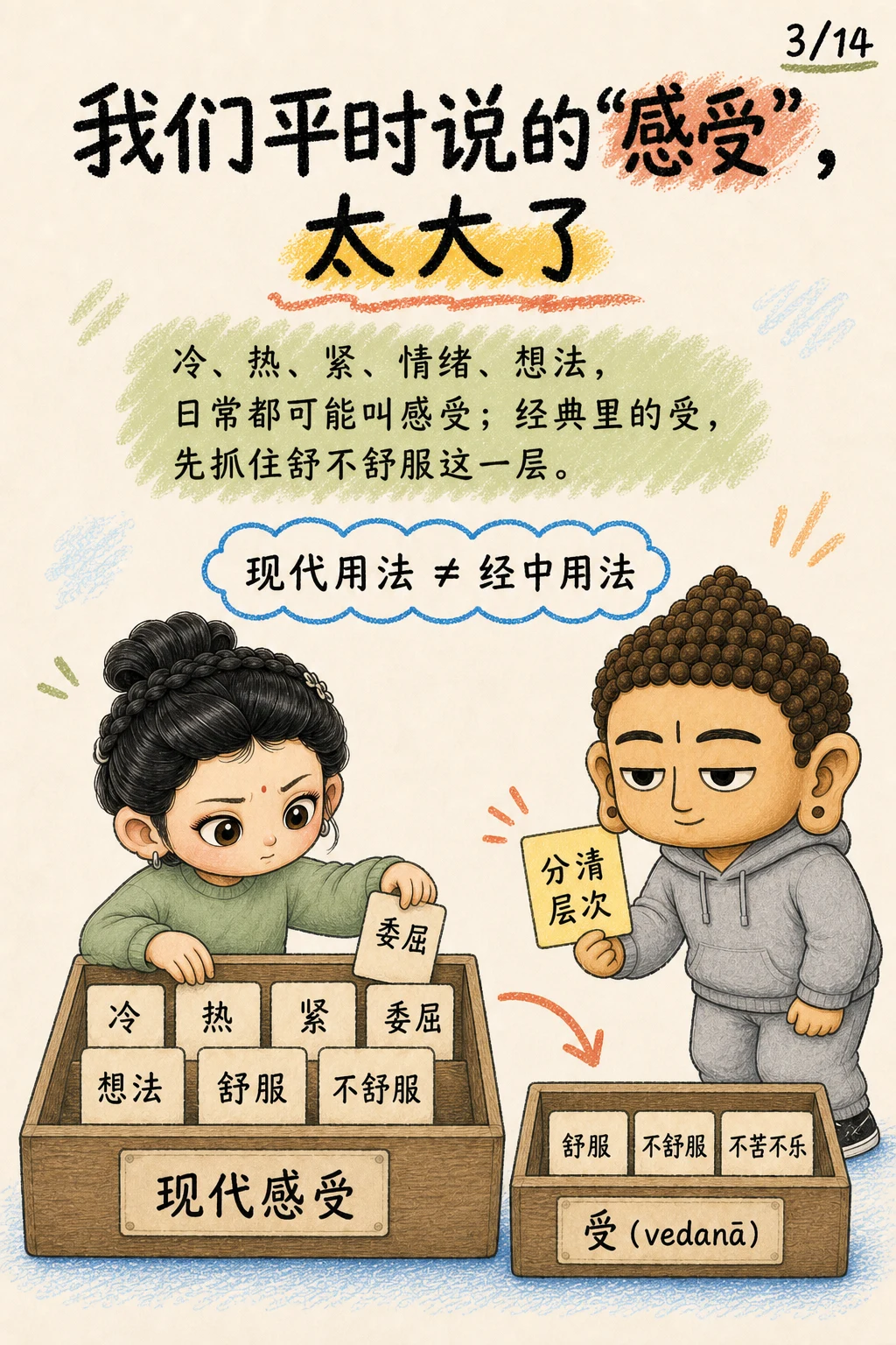 《受，心开始偏向的那一下》漫画第 3 页