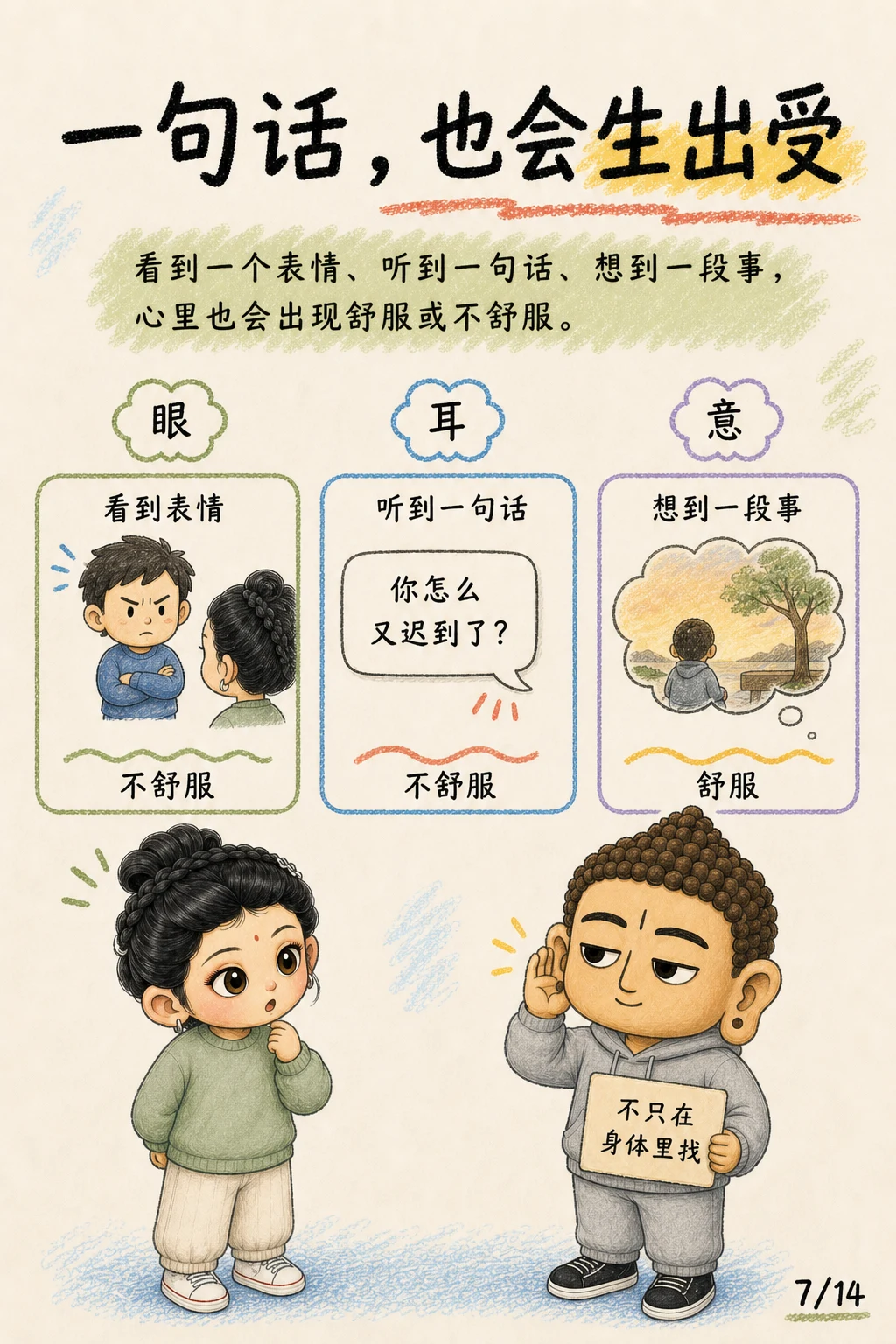 《受，心开始偏向的那一下》漫画第 7 页