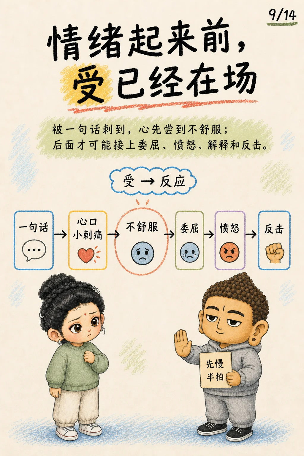 《受，心开始偏向的那一下》漫画第 9 页