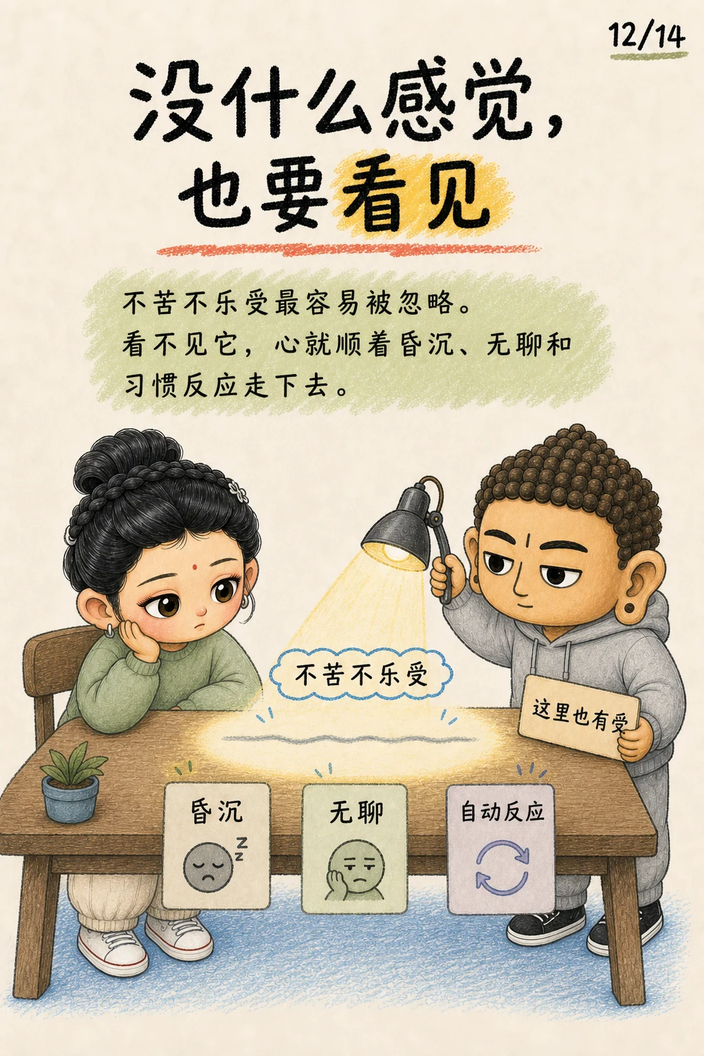 《受，心开始偏向的那一下》漫画第 12 页