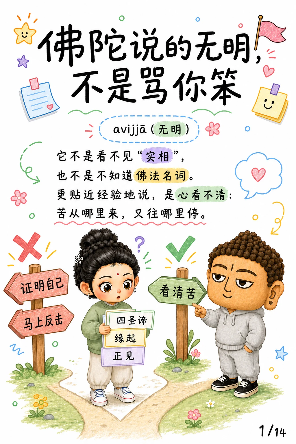 《无明，心看错方向的那一下》漫画第 1 页