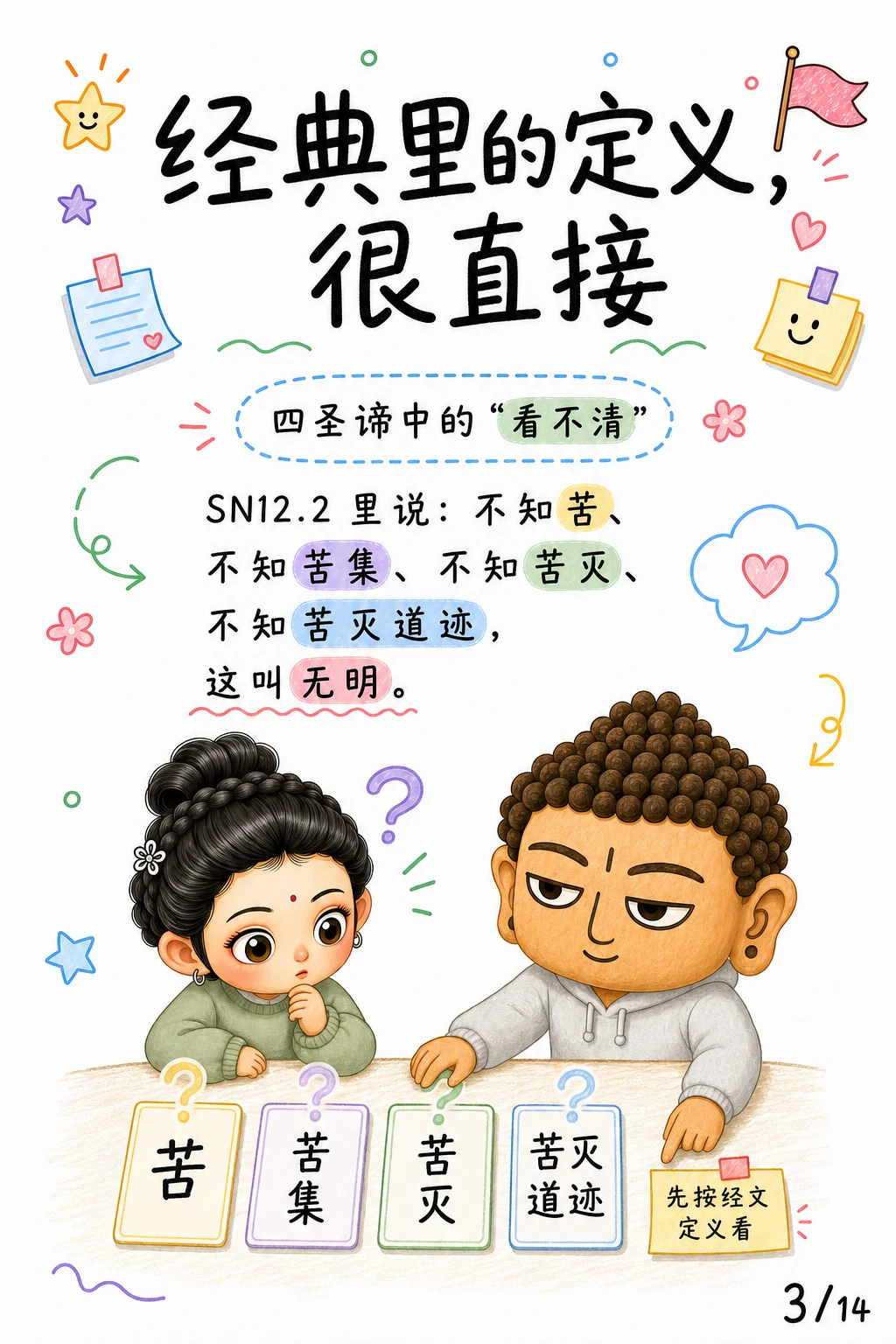 《无明，心看错方向的那一下》漫画第 3 页
