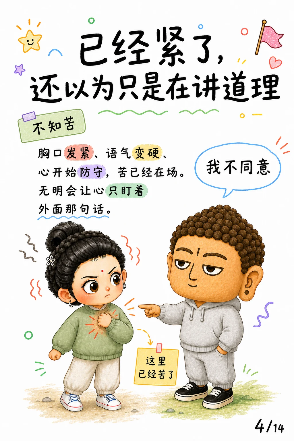 《无明，心看错方向的那一下》漫画第 4 页