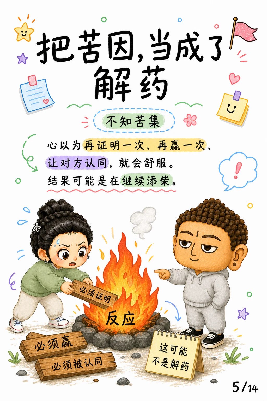 《无明，心看错方向的那一下》漫画第 5 页