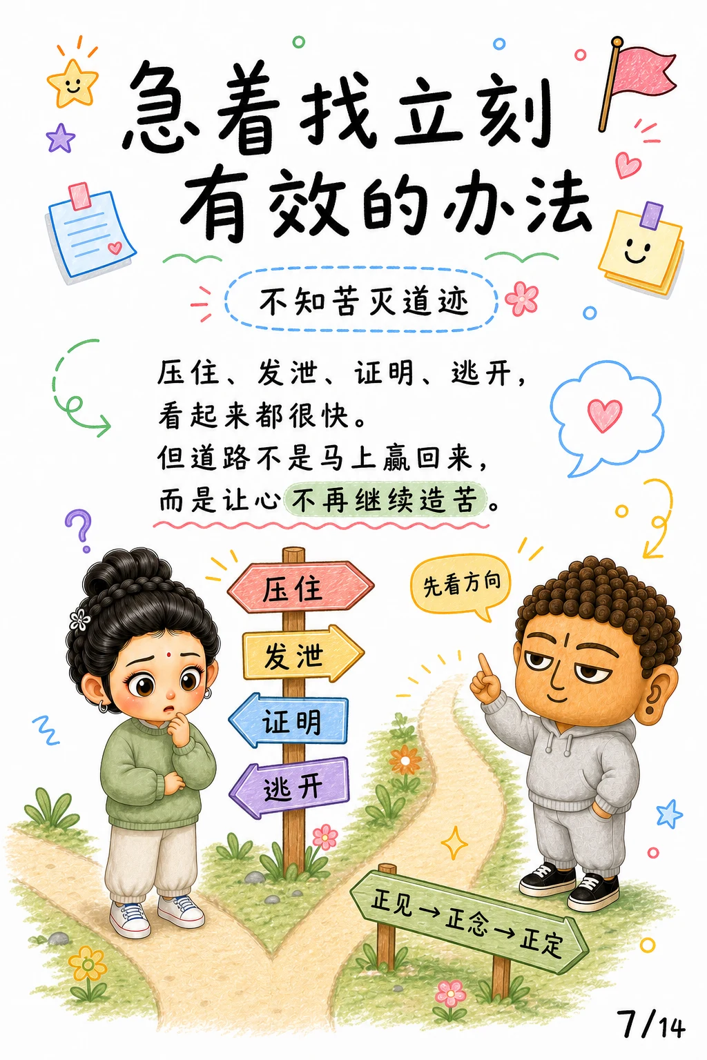 《无明，心看错方向的那一下》漫画第 7 页