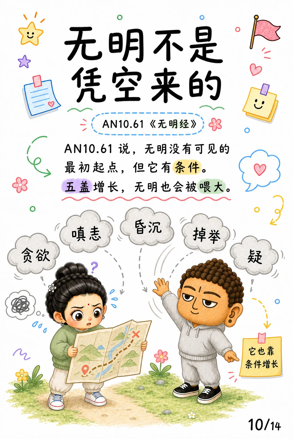 《无明，心看错方向的那一下》漫画第 10 页
