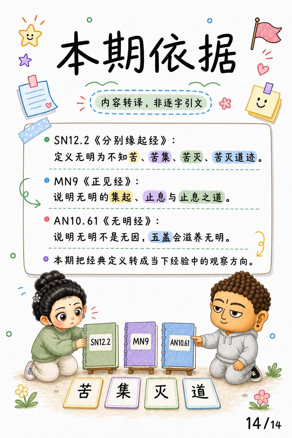 《无明，心看错方向的那一下》漫画第 14 页