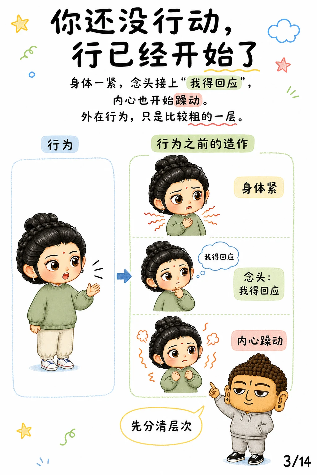 《行，心一动就开始造作》漫画第 3 页