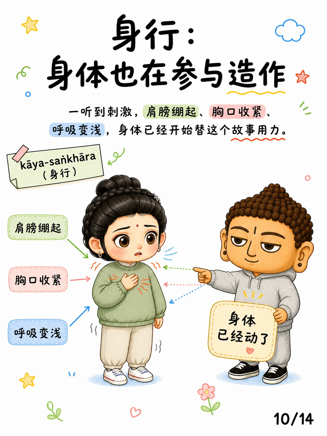 《行，心一动就开始造作》漫画第 10 页