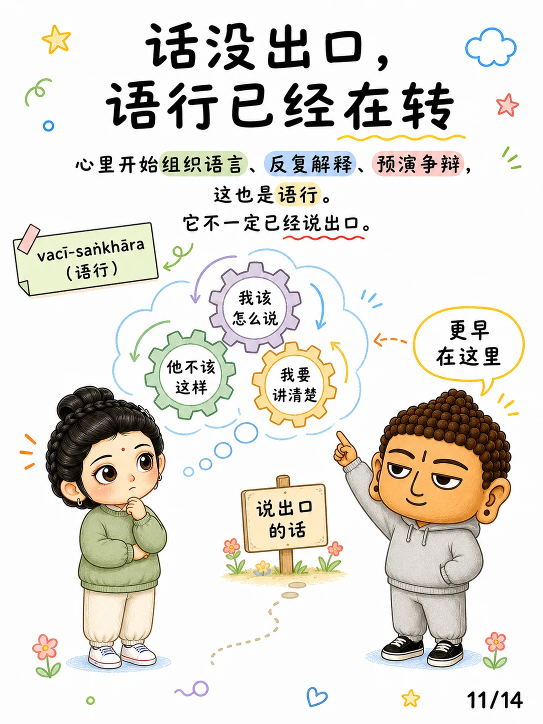 《行，心一动就开始造作》漫画第 11 页