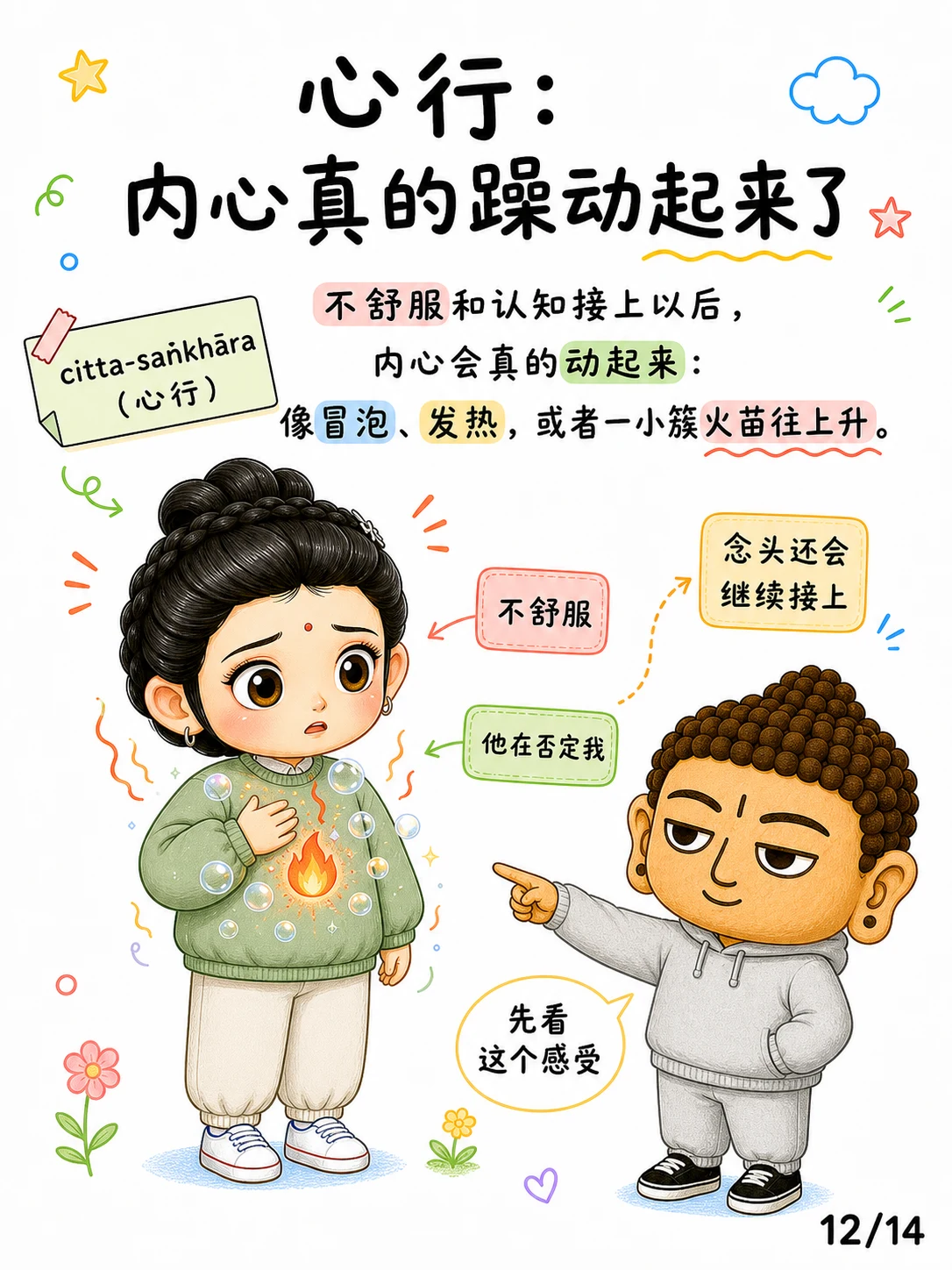 《行，心一动就开始造作》漫画第 12 页