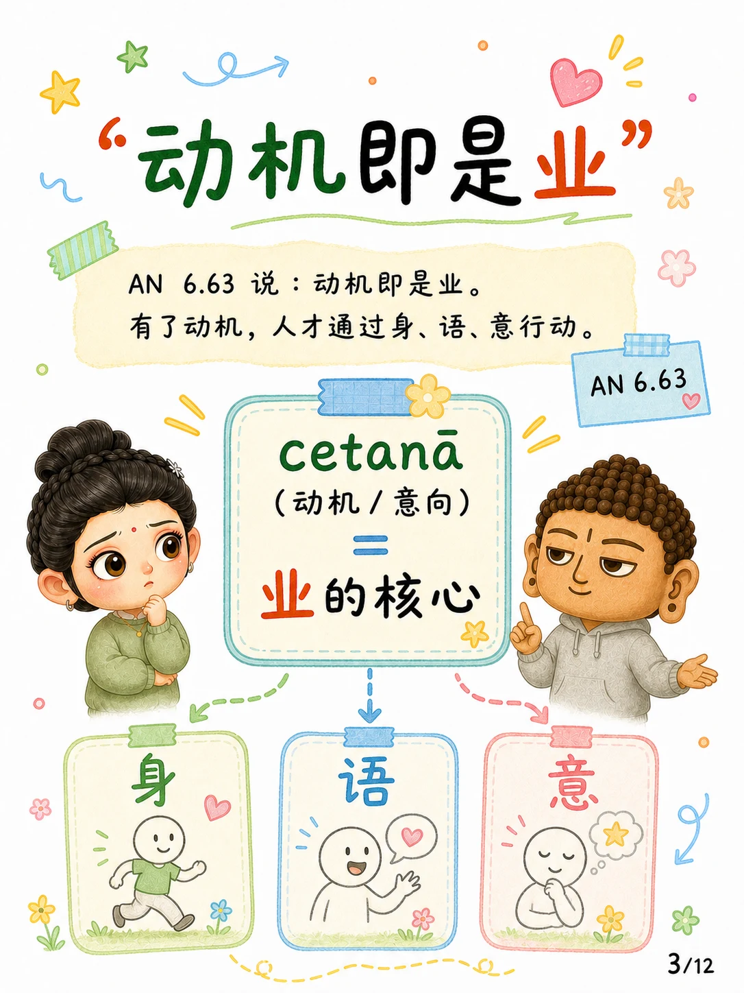 《业力，不是宇宙的惩罚机制》漫画第 3 页