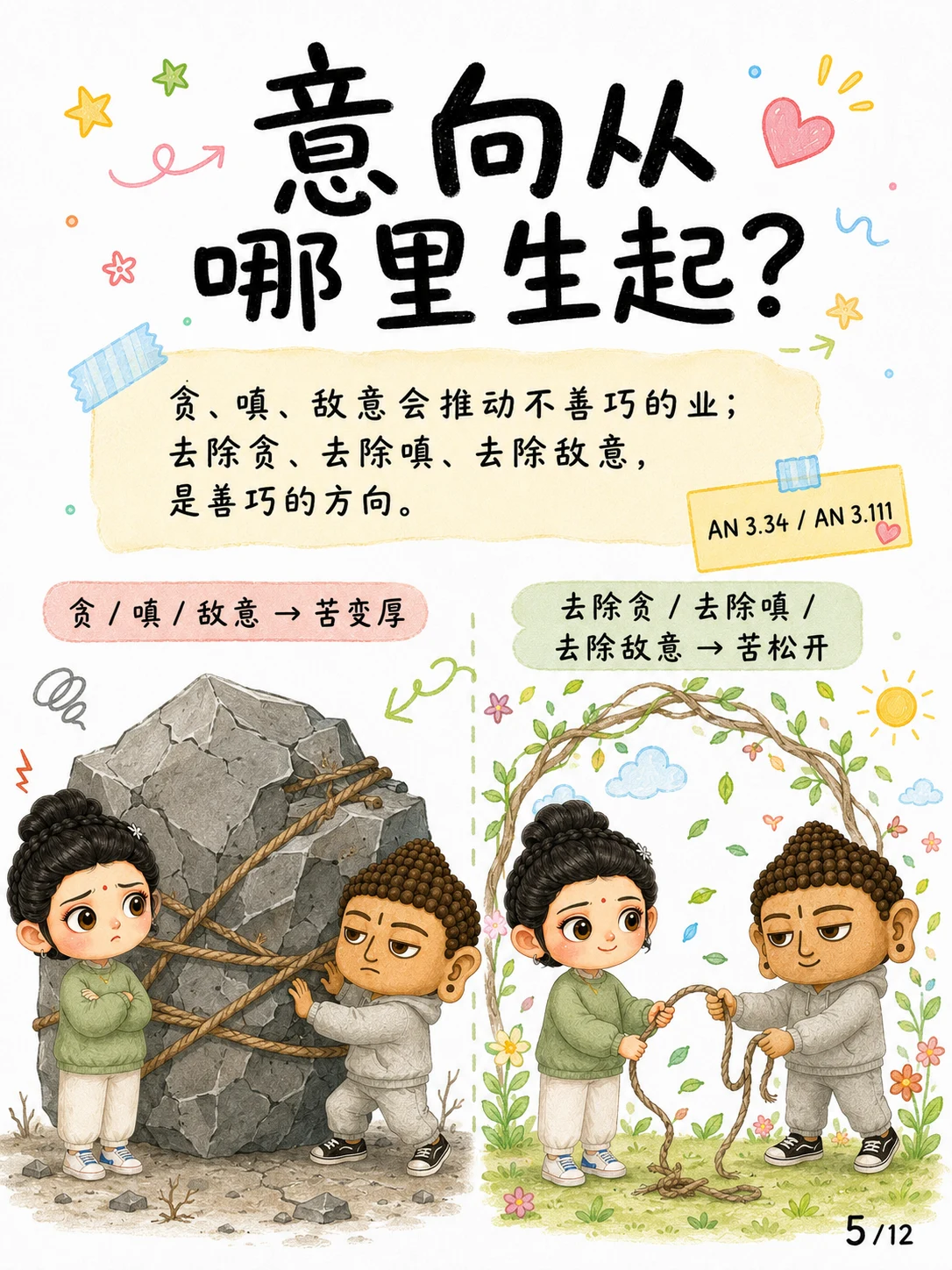 《业力，不是宇宙的惩罚机制》漫画第 5 页