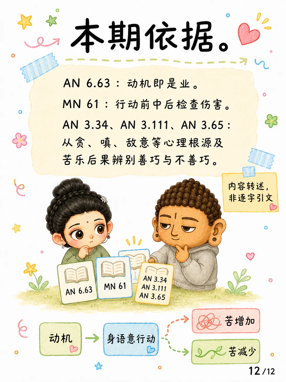 《业力，不是宇宙的惩罚机制》漫画第 12 页