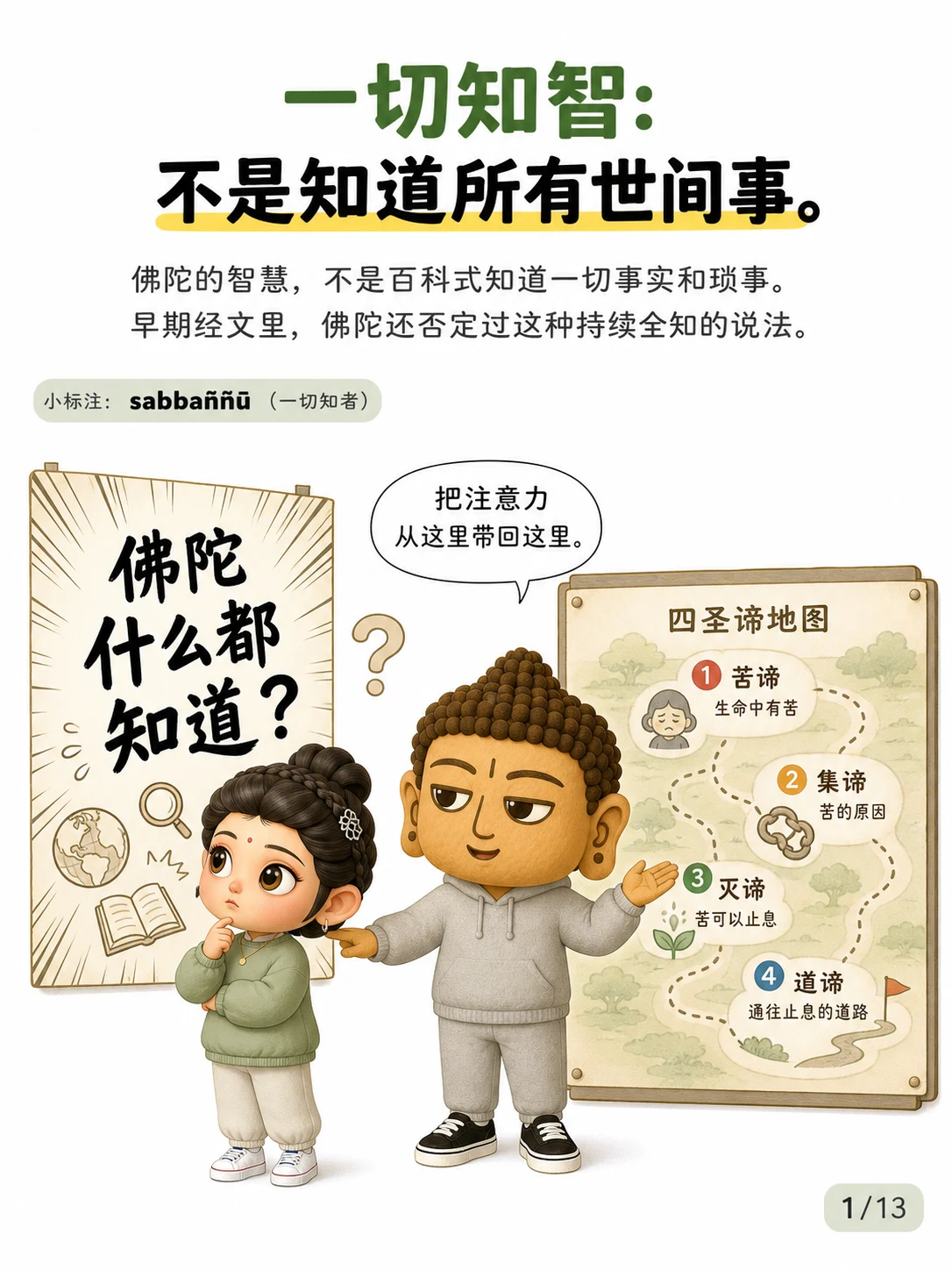 《一切知智，不是知道所有世间事》漫画第 1 页