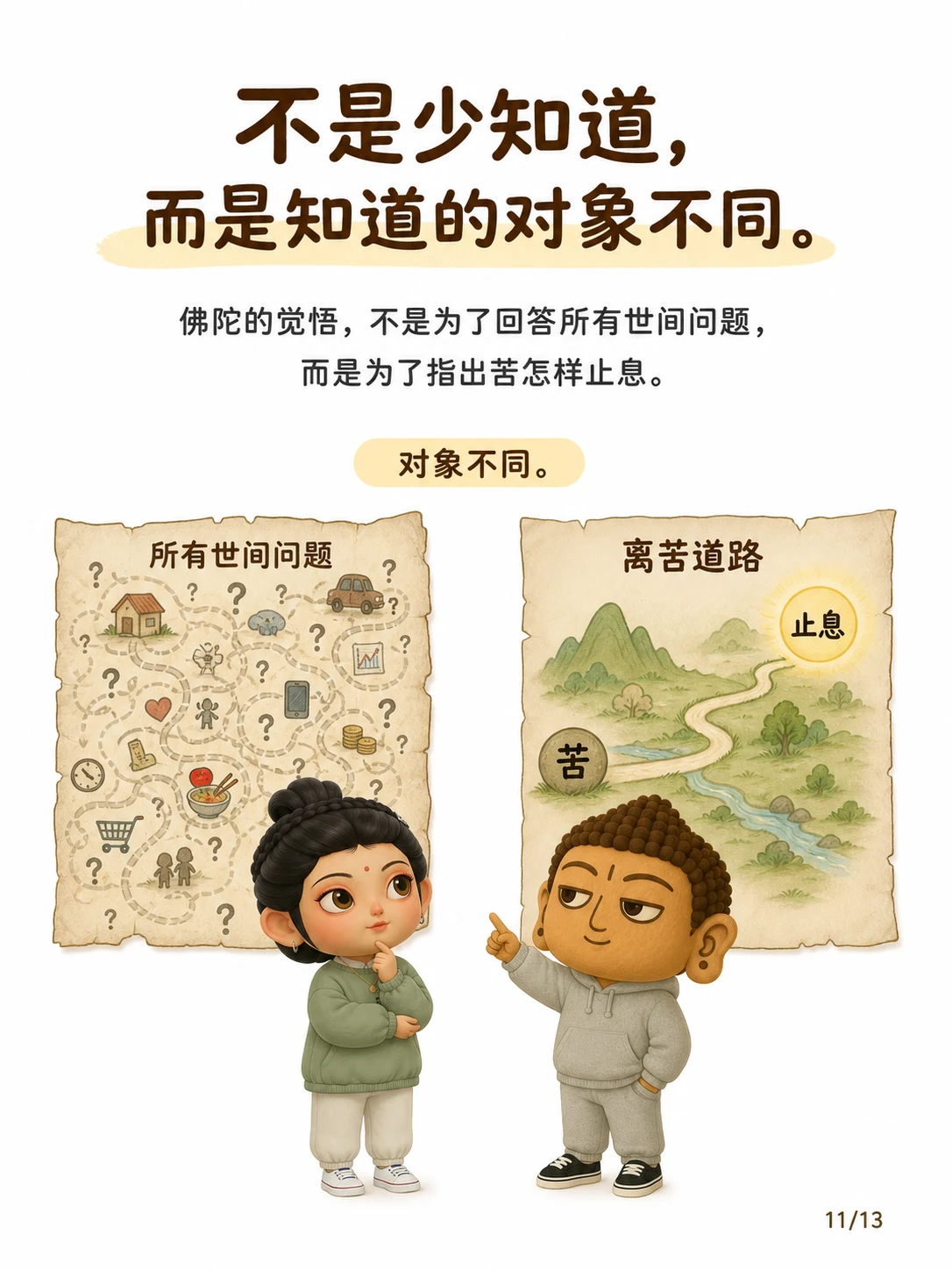 《一切知智，不是知道所有世间事》漫画第 11 页