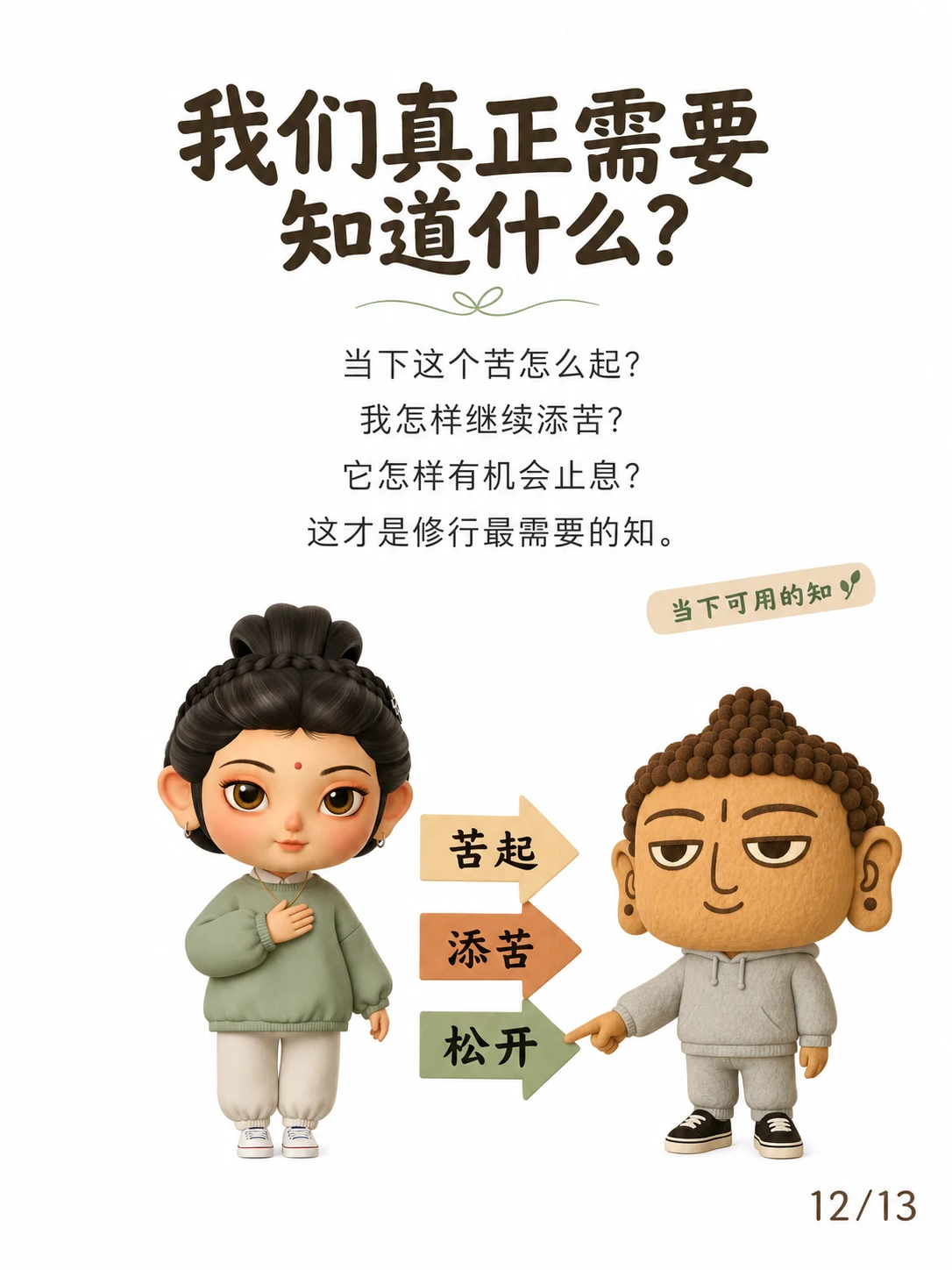 《一切知智，不是知道所有世间事》漫画第 12 页
