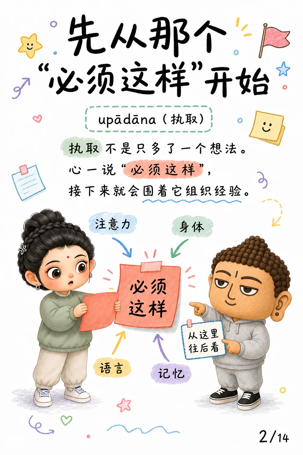 《有与生，执取造出的世界》漫画第 2 页