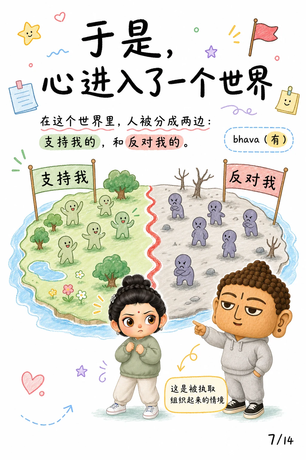 《有与生，执取造出的世界》漫画第 7 页