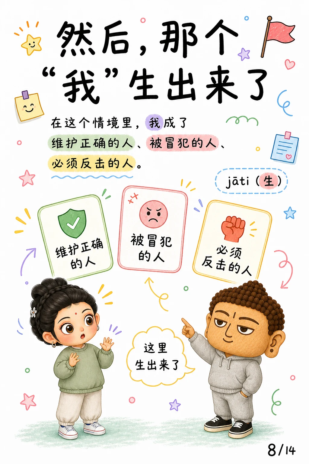 《有与生，执取造出的世界》漫画第 8 页