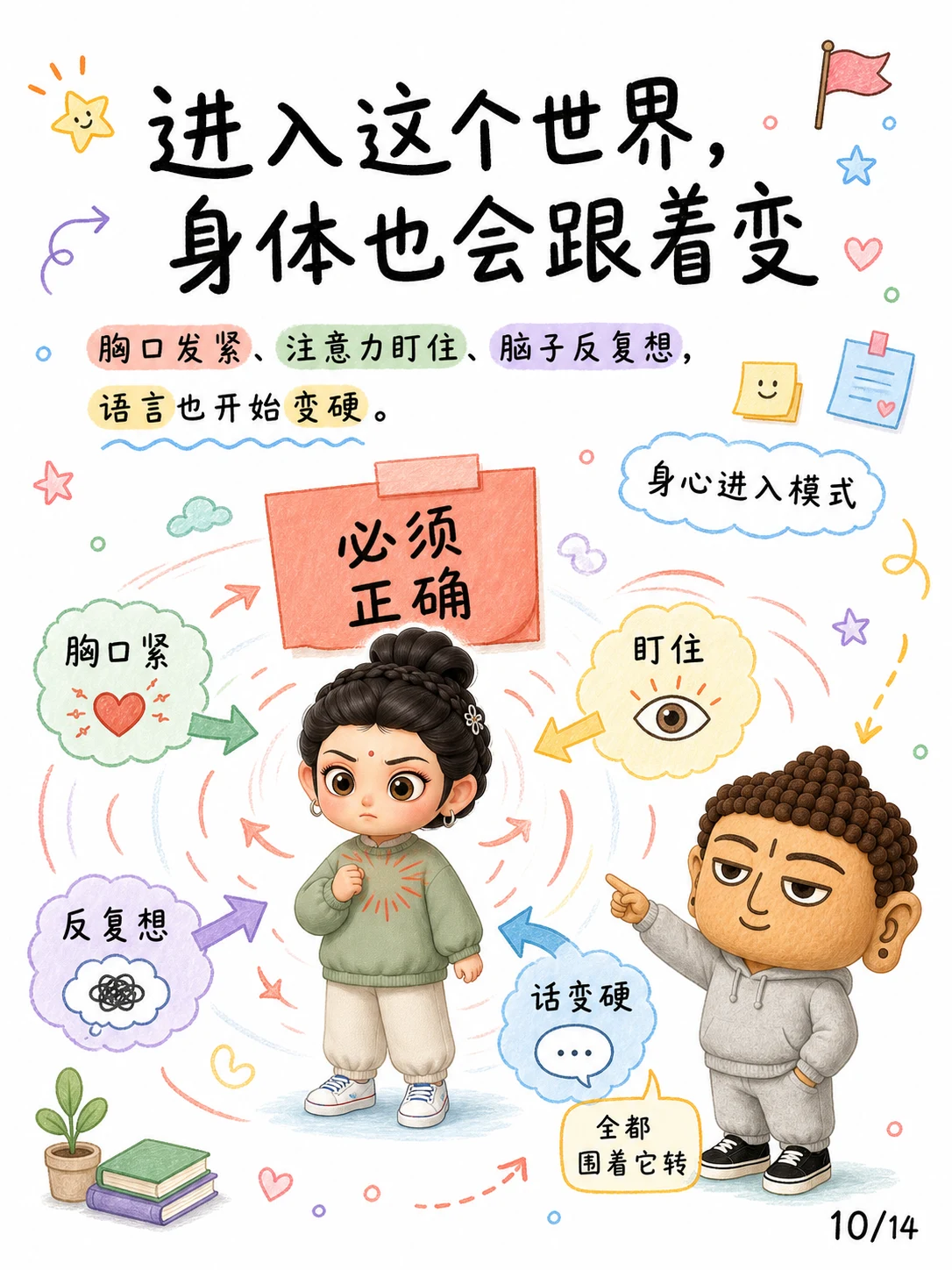 《有与生，执取造出的世界》漫画第 10 页