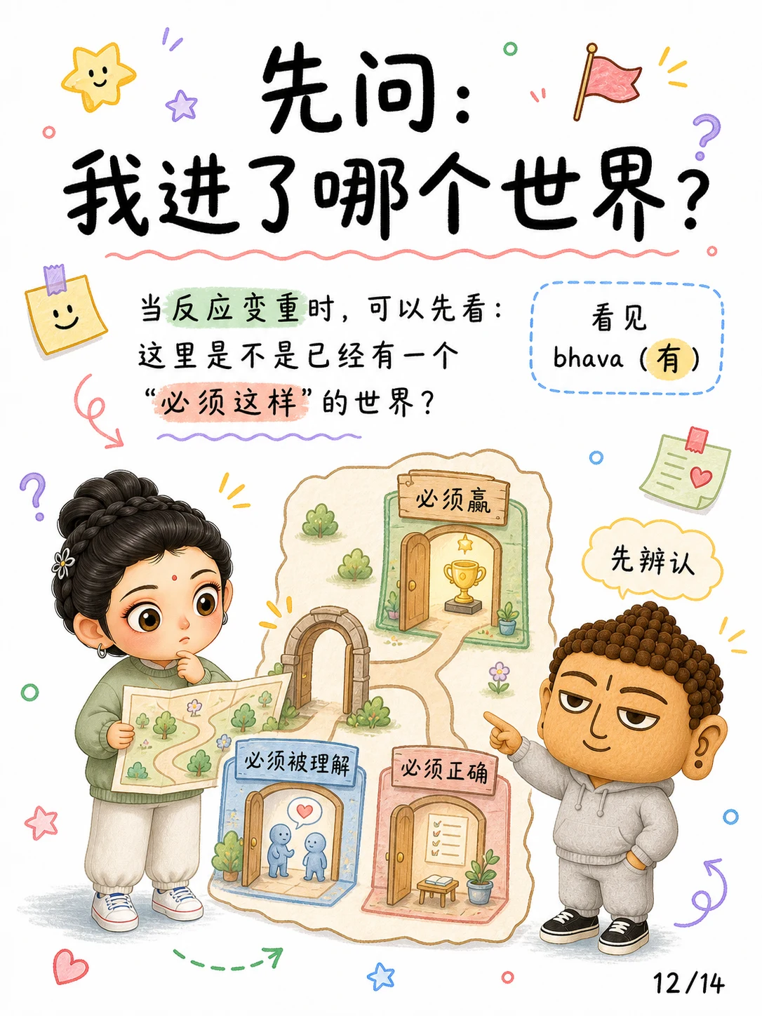 《有与生，执取造出的世界》漫画第 12 页