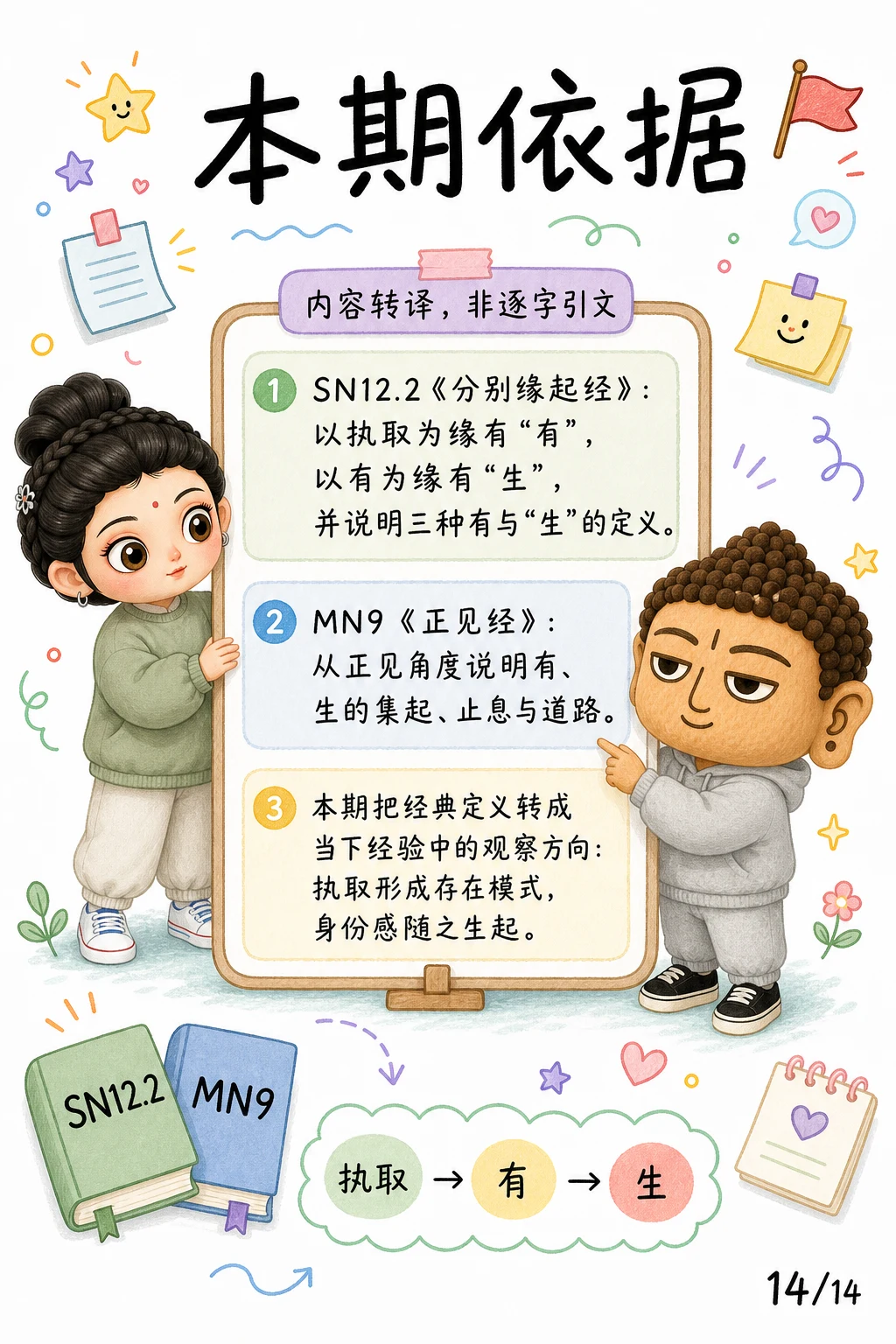 《有与生，执取造出的世界》漫画第 14 页