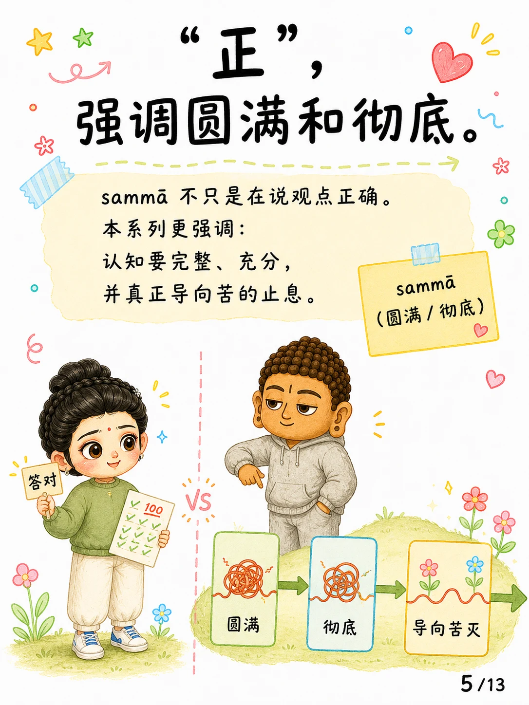 《正见，不是学了很多理论》漫画第 5 页