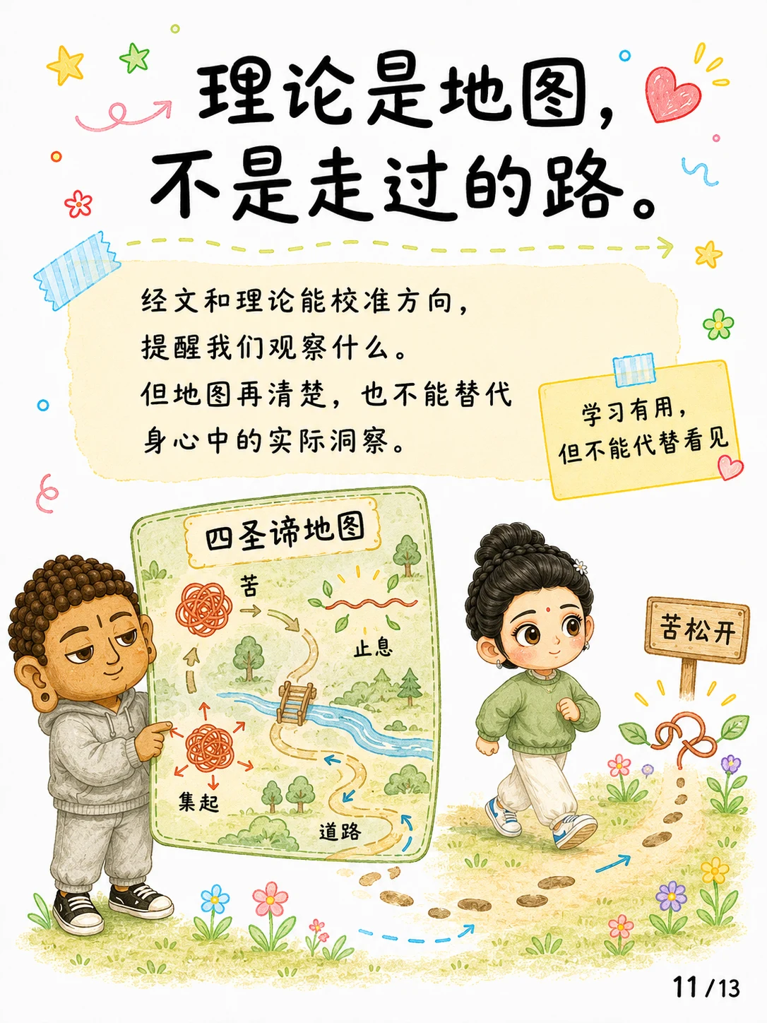 《正见，不是学了很多理论》漫画第 11 页