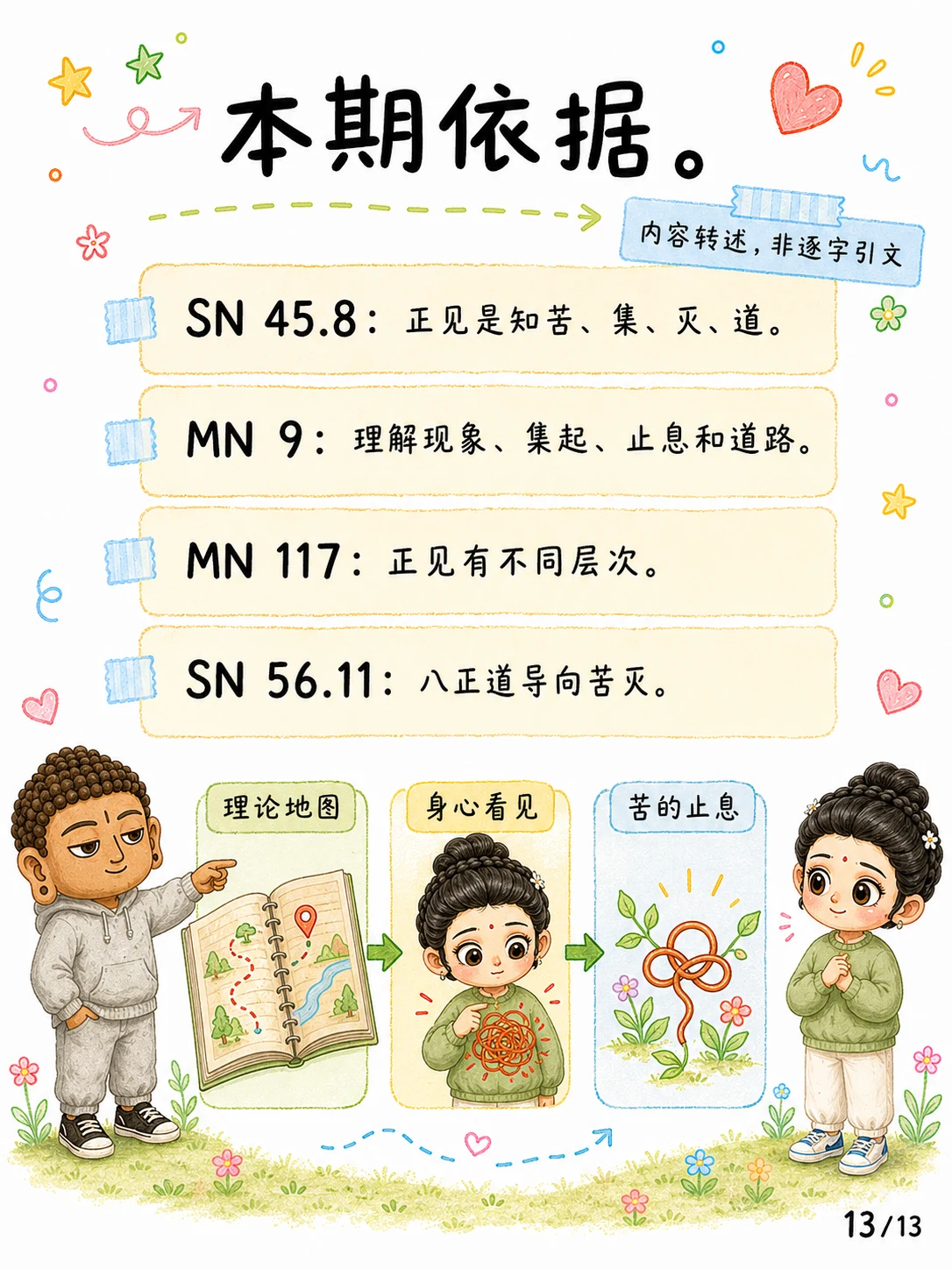《正见，不是学了很多理论》漫画第 13 页