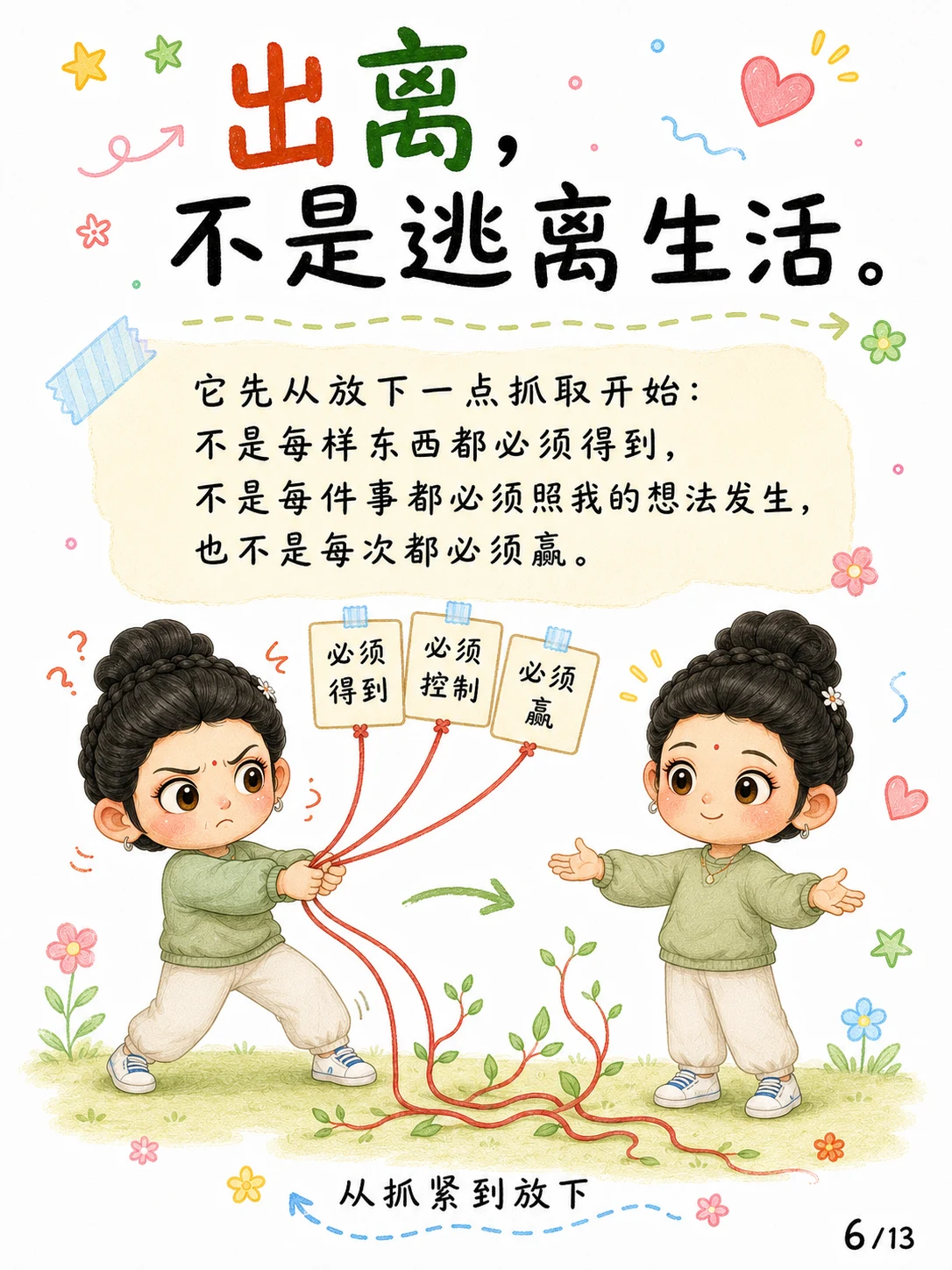 《正思惟，还是正思维？》漫画第 6 页