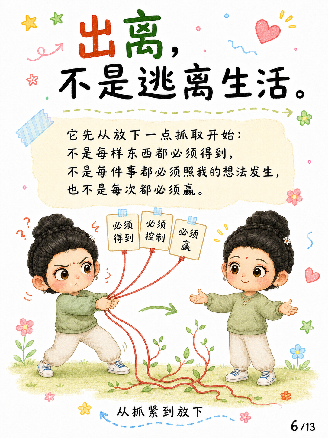 《正思惟，还是正思维？》漫画第 6 页