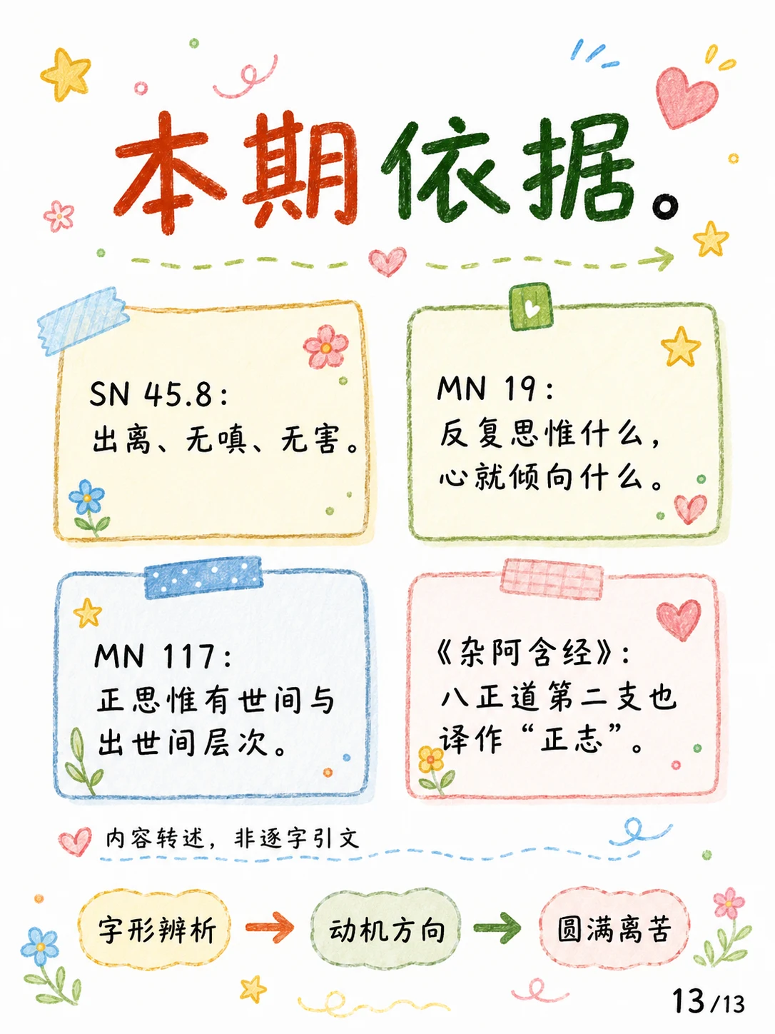 《正思惟，还是正思维？》漫画第 13 页