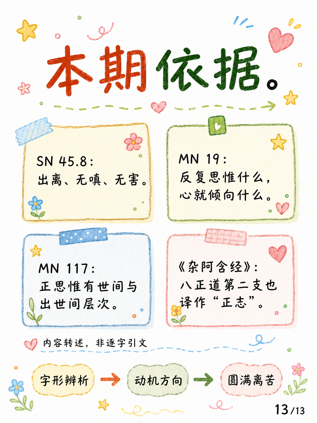 《正思惟，还是正思维？》漫画第 13 页