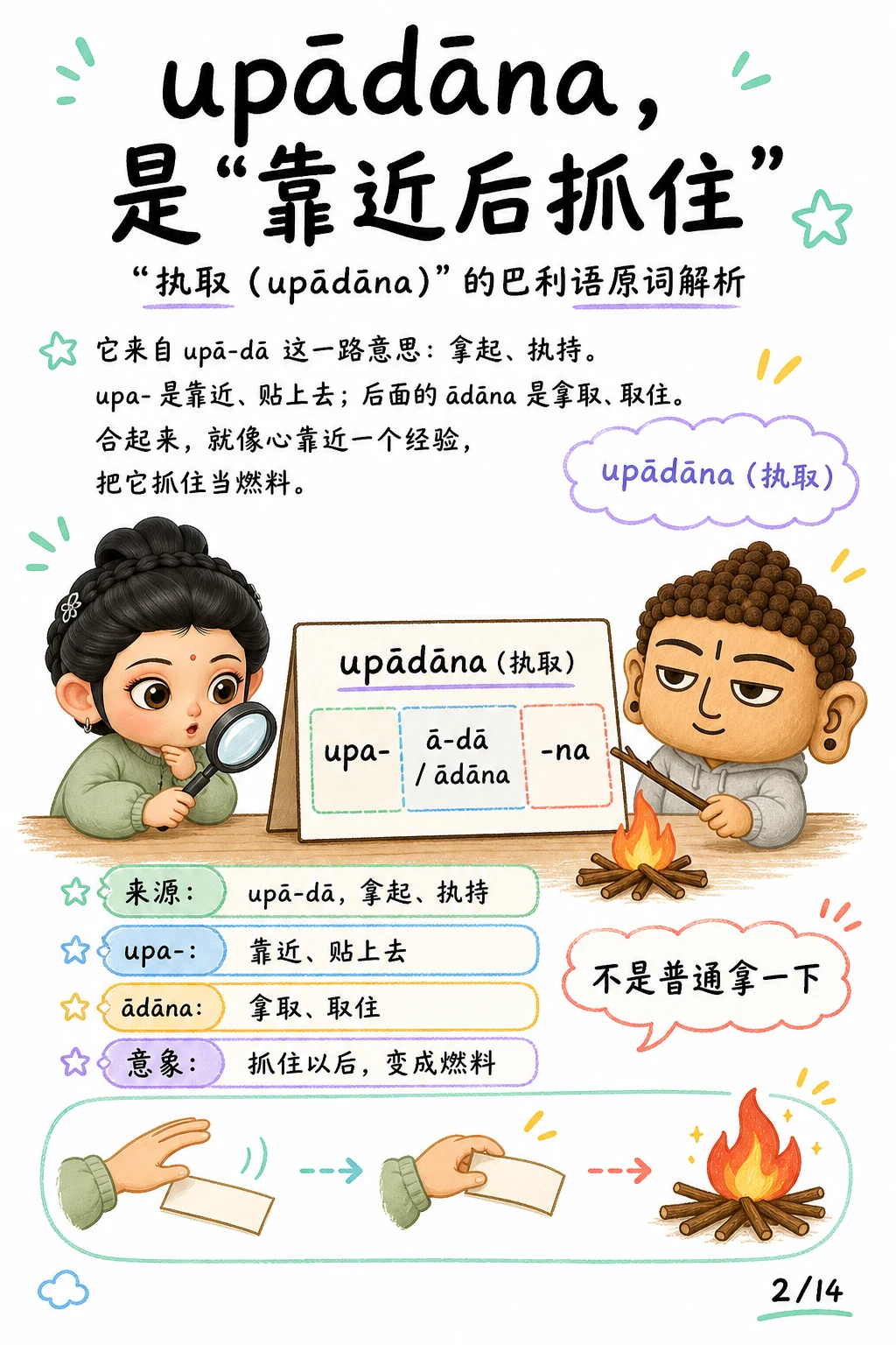 《执取，心里那个必须这样》漫画第 2 页