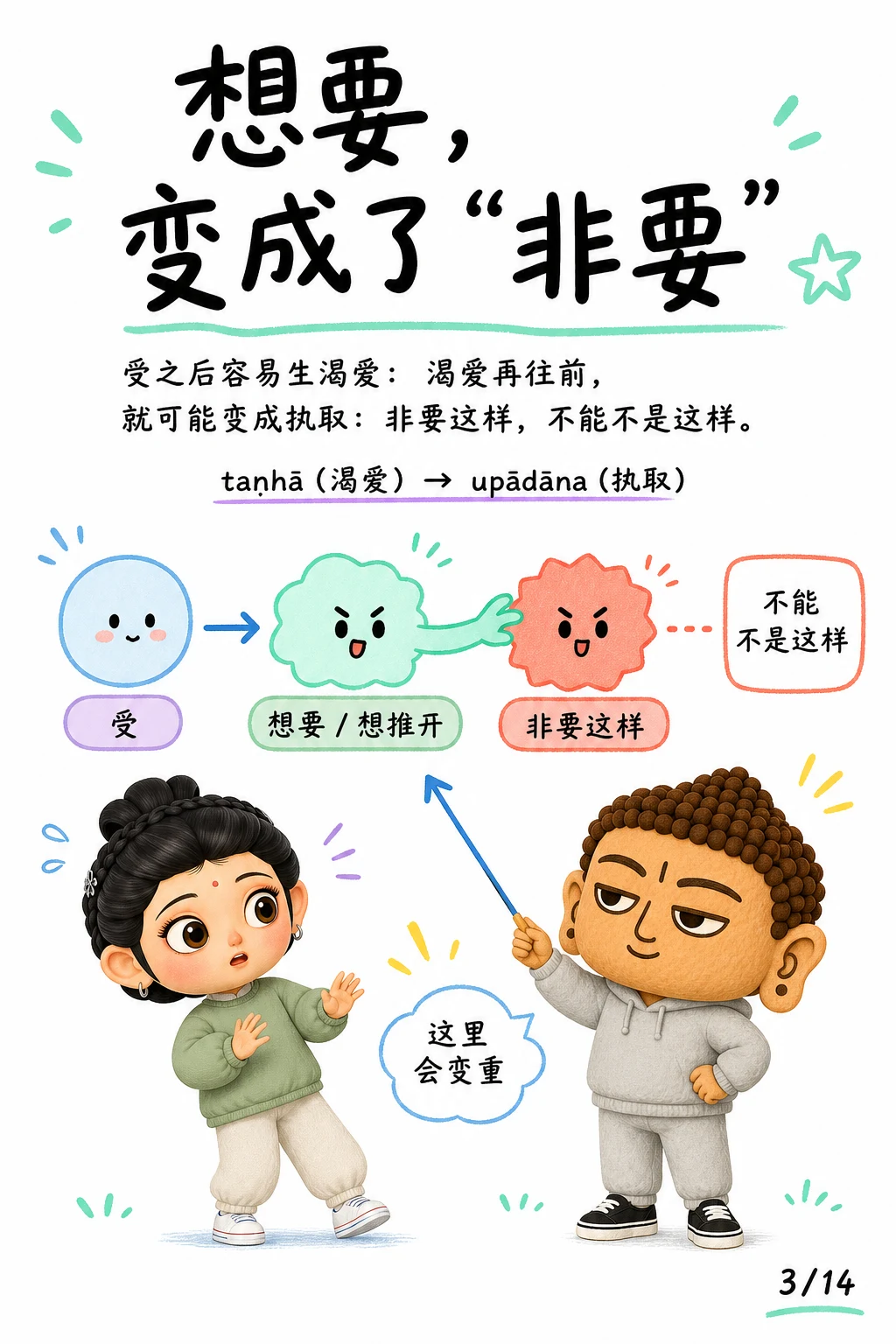 《执取，心里那个必须这样》漫画第 3 页