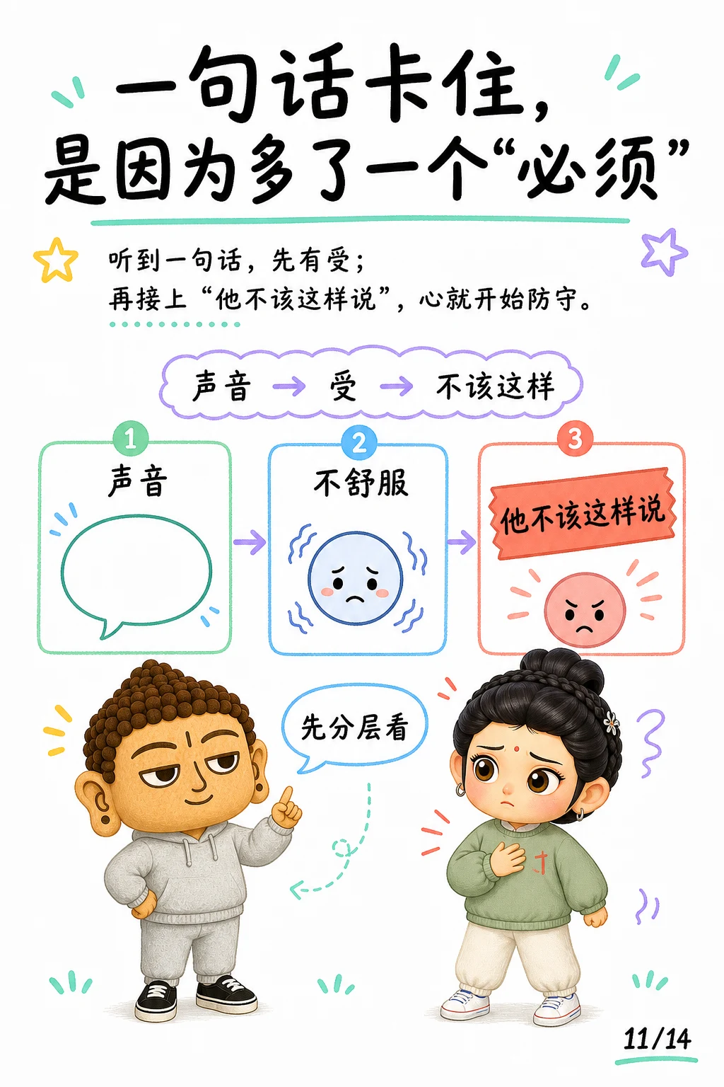 《执取，心里那个必须这样》漫画第 11 页
