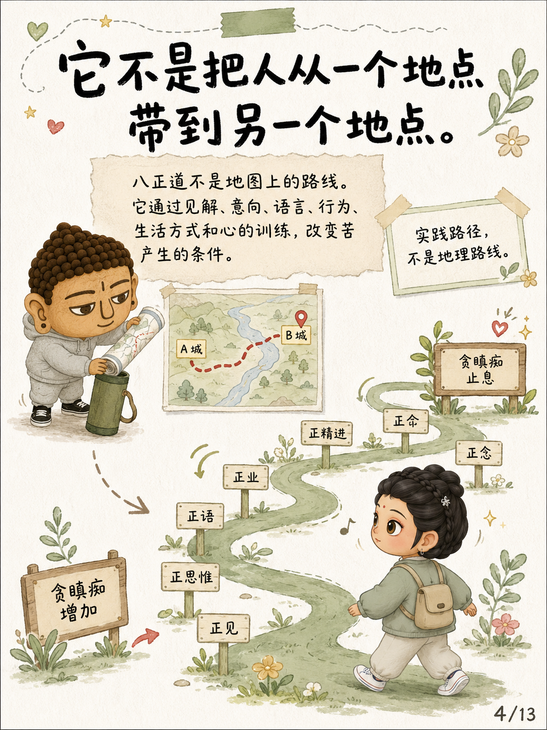《八正道的“道”，不是《道德经》的“道”》漫画第 4 页
